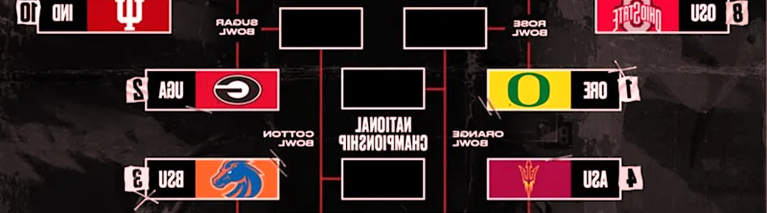 College Football Playoffs